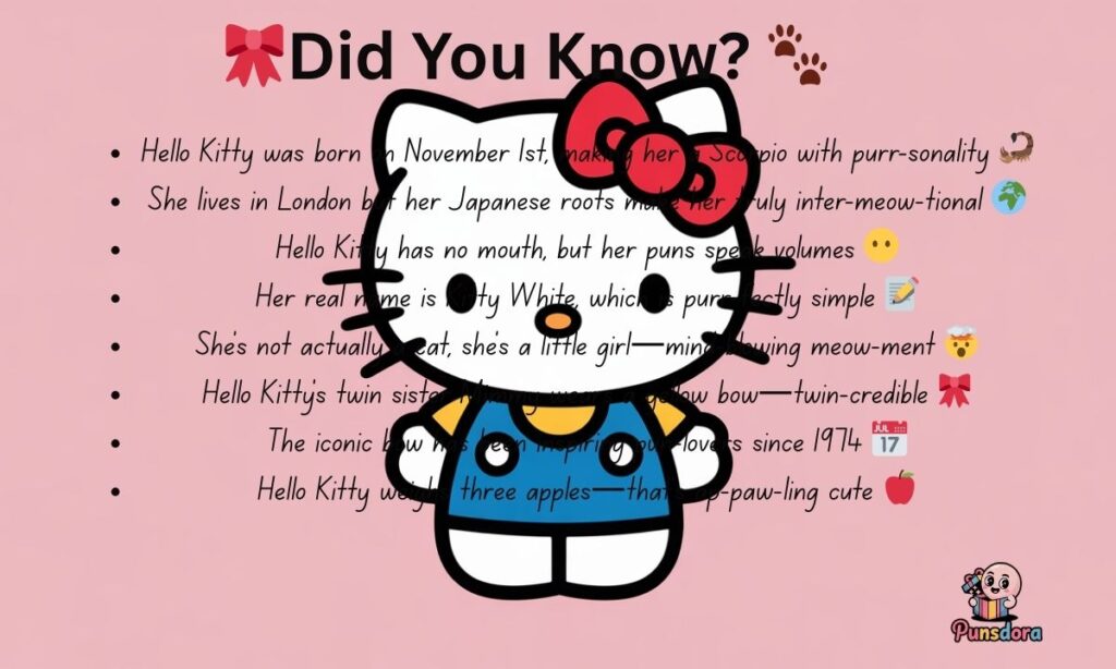 🎀Did You Know? 🐾